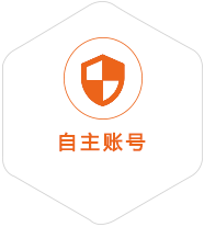 大通到丹麦国际快递